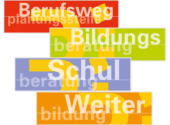 Bilungsberatung - Angebot der Landeshauptstadt München Bilungsberatung - Angebot der Landeshauptstadt München