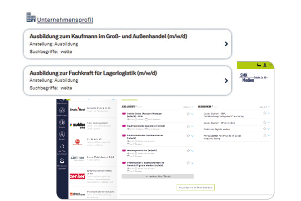 Unternehmensprofil mit Ausbilungsangeboten Unternehmensprofil mit Ausbilungsangeboten