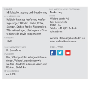 Übersicht eines Unternehmensprofils mit Firmensteckbrief und Personalansprechpartner Übersicht eines Unternehmensprofils mit Firmensteckbrief und Personalansprechpartner