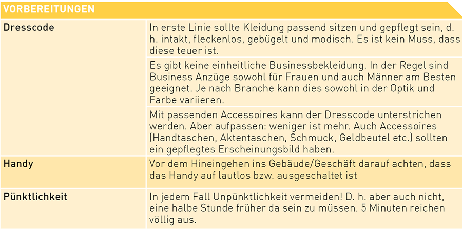 Knigge - erste Phase vor dem Vorstellungsgespräch