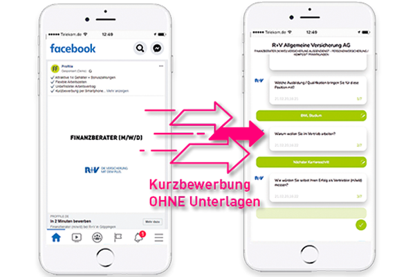 Online Kurzbewerbung ohne Unterlagen und Lebenslauf für schnelle Bewerberkontakte Online Kurzbewerbung ohne Unterlagen und Lebenslauf für schnelle Bewerberkontakte