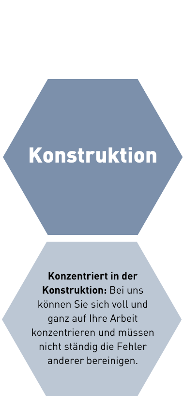 TST-Header-Technik (3)
