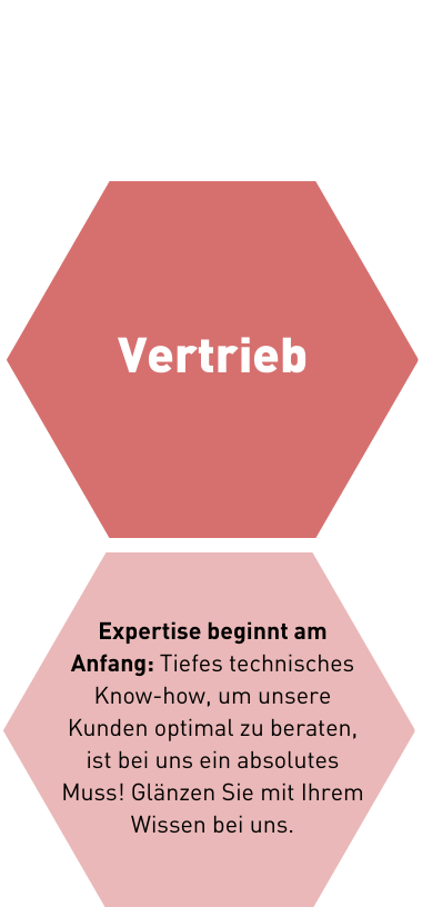 TST-Header-Technik(1)